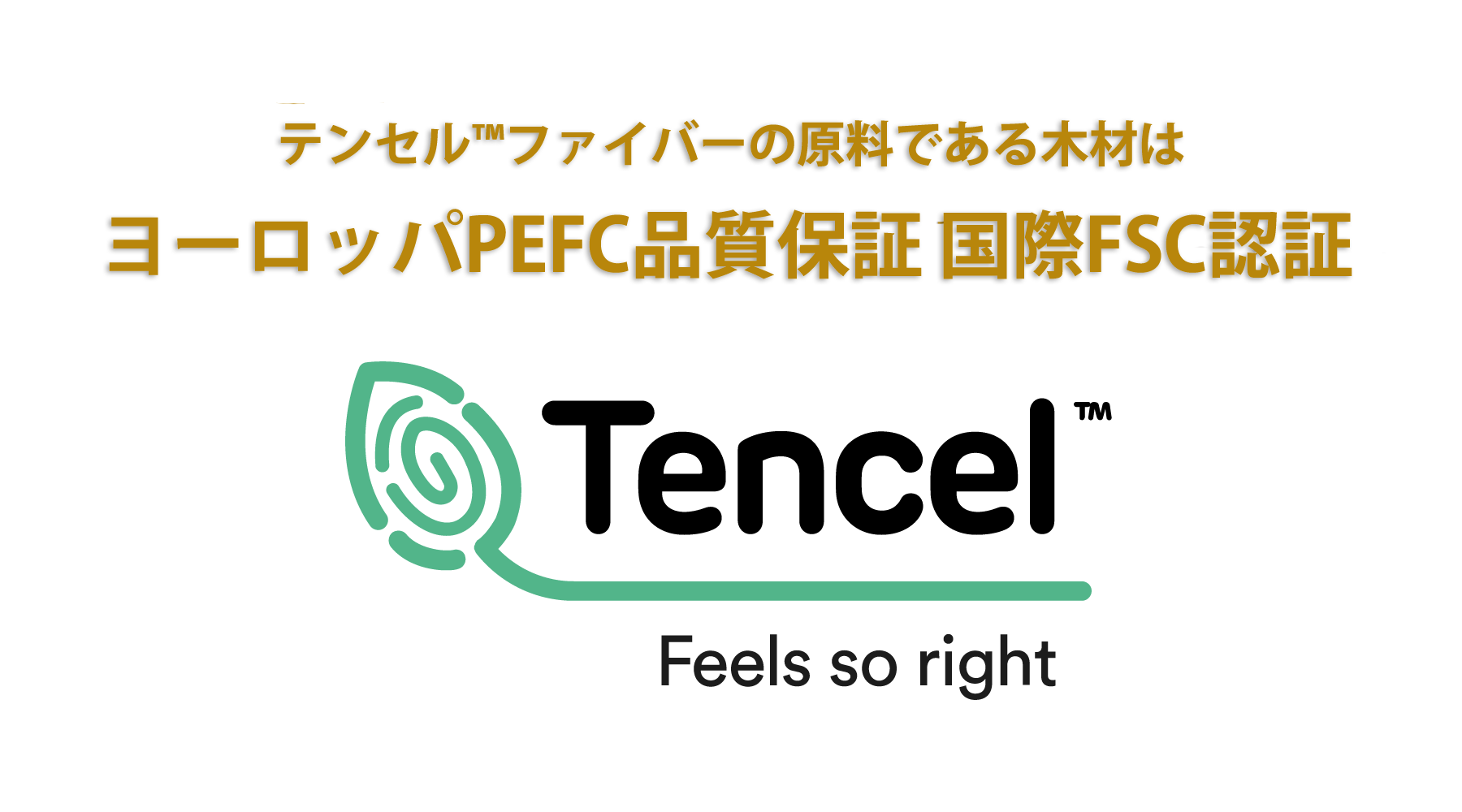 テンセル™繊維